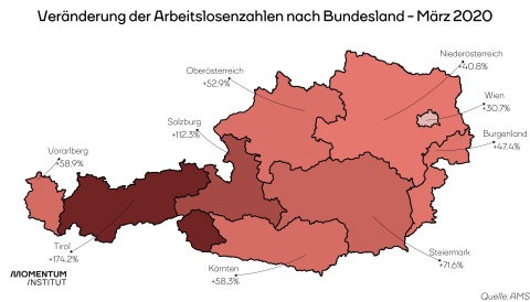 Arbeitslose März - nach Bundesland