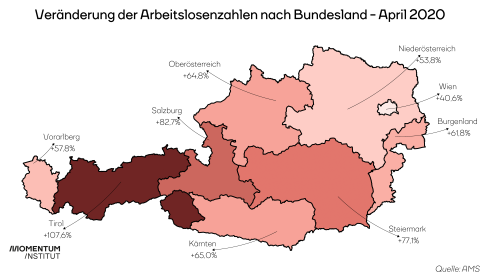Arbeitslose April 2020 - nach Bundesland