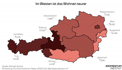 Wohnkosten nach Bundesländern: Wien und der Westen sind am teuersten