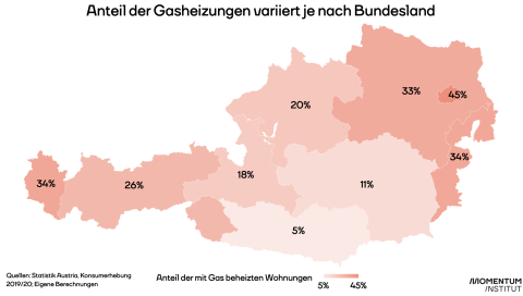 Grafik Österreichkarte Anteil Gasheizung je Bundesland