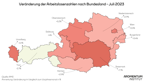 arbeitslose-nach-bundesland-juli-2023