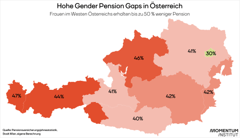 Grafik zum Equal Pension Day: die Gender Pension Gaps in den unterschiedlichen Bundesländern