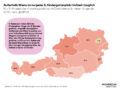 Kinderbetreuung Österreich