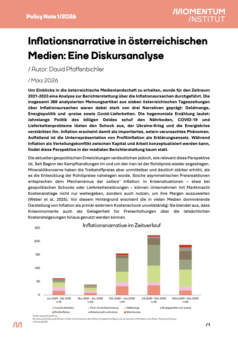 Cover der Publikation des Momentum Instituts mit dem Titel: "Inflationsnarrative in österreichischen Medien: Eine Diskursanalyse"