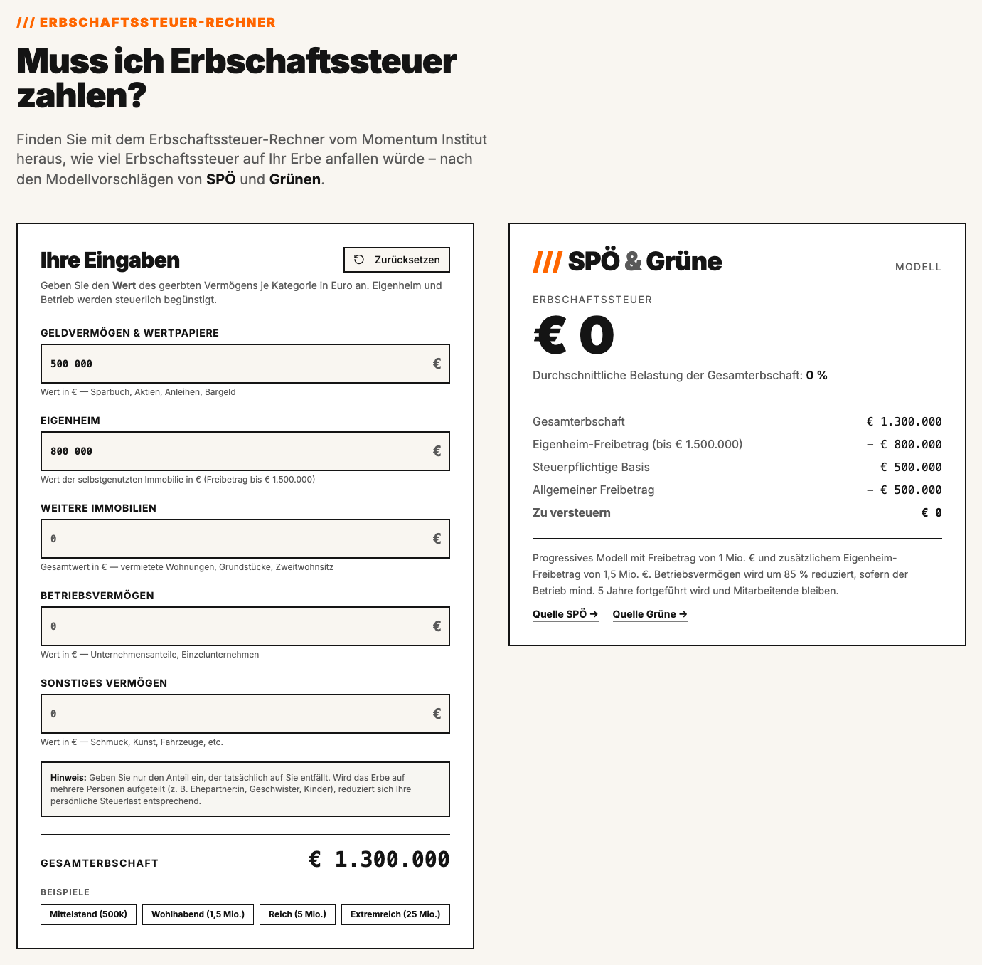 Erbschaftssteuer-Rechner: Muss ich Erbschaftssteuer zahlen? Das Bild zeigt ein Bildschirmfoto vom Erbschaftssteuer-Rechner auf der Website des Momentum Instituts. Man sieht das Eingabefeld und die Höhe einer etwaigen Erbschaftssteuer. 